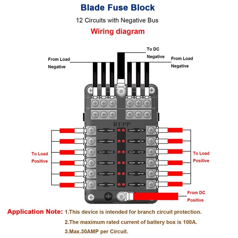 WUPP Boat Marine Fuse Block Panel with LED Warning Indicator Damp-Proof Cover - 12 Circuits with Negative Bus Fuse Box Holder Screw for Car Marine RV Truck DC 12-24V, Fuses Included - Image 5