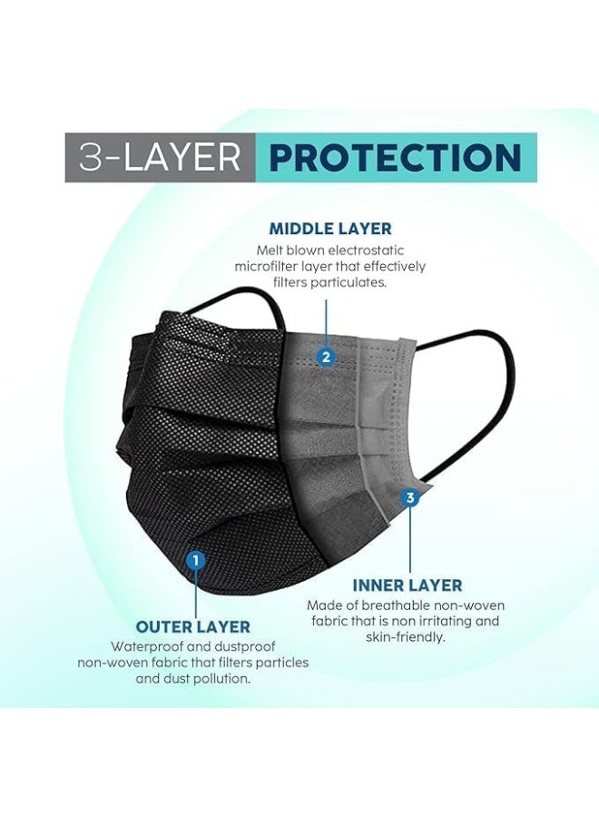 Poaker Disposable Face Masks Black/Blue 50 Pack 3-Ply Breathable Soft And Comfortable Earloop Protection For Adults And Kids Non-Woven Fabric  - Image 3