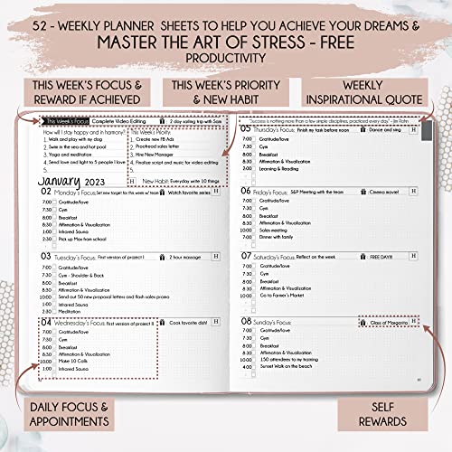 Freedom Mastery Life Mastery Planner - A 12 Month Journey to Crush Your Goals, Increase Productivity, Passion, Success & Happiness - Weekly & Monthly Life Planner, Habit-Tracker, Gratitude Journal & Organizer, A5 - Image 3