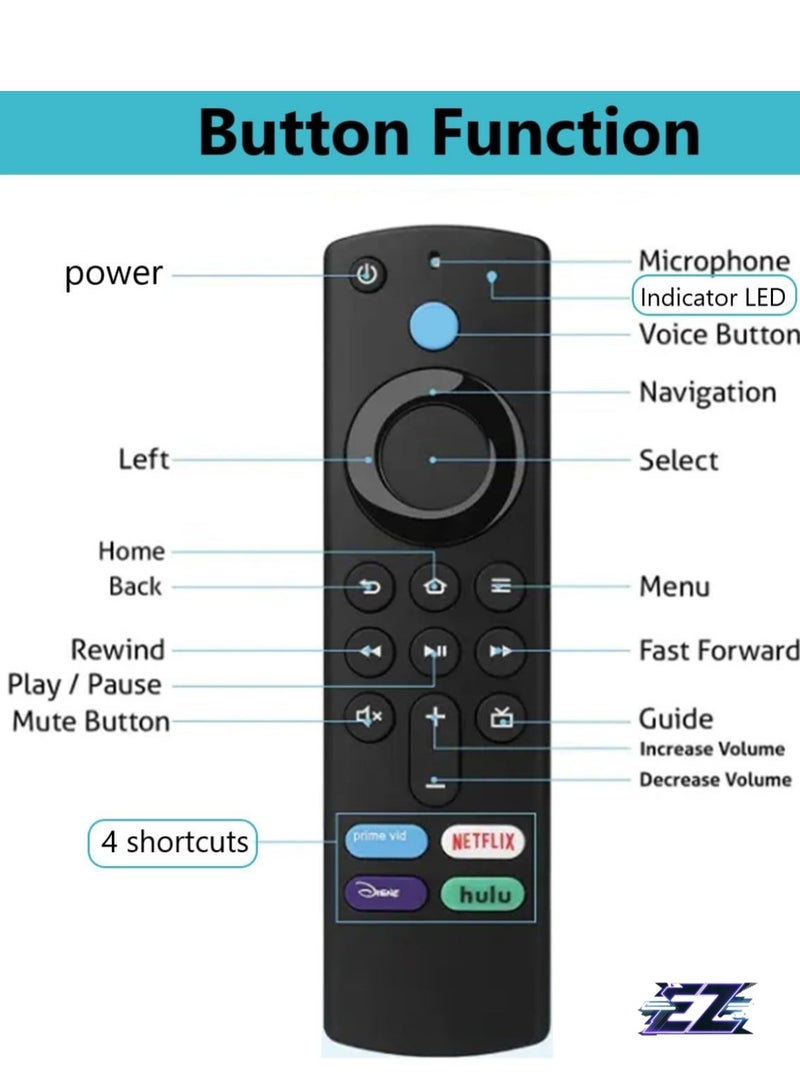 ELTRAZONE Replacement Remote Controller Joystick Compatible with Stick (2nd Gen, 3rd Gen, Lite, 4K, 4MAX), Cube (1st Gen, 2nd Gen, 3rd Gen), (3rd Gen, Controller) with battery - Image 2