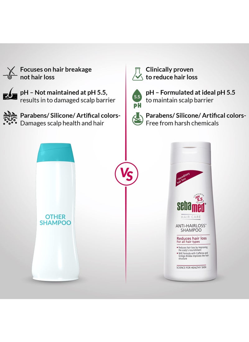 Sebamed - Anti-Hairloss Shampoo Reduces Hair Loss For All Hair Types 200ML - Image 1