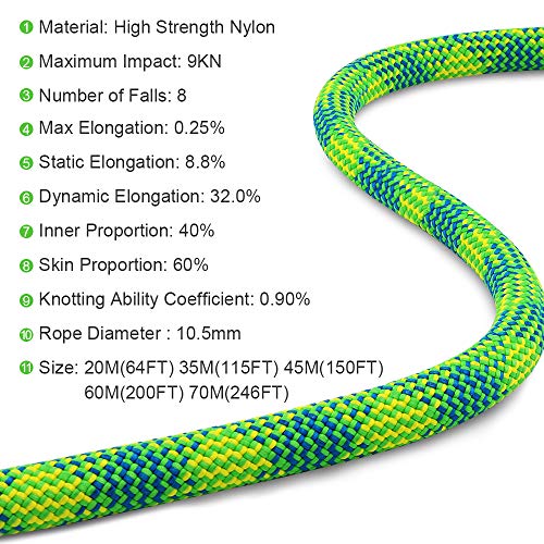 X XBEN 10.5 mm UIAA Dynamic Climbing Rope 35M(115ft), Safety Nylon Kernmantle Rope for Rock Climbing, Tree Climbing, Ice Climbing, Mountaineering, Rappelling, Rescue and Arborist Climbing - Image 2