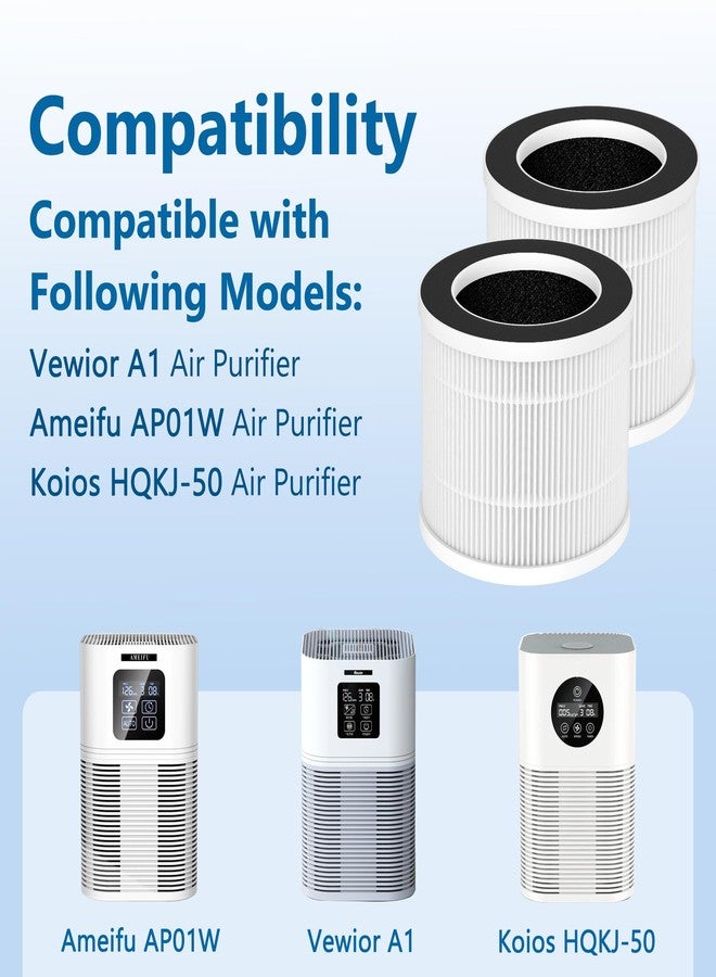 XBWW 4 Packs A1 Replacement Filter for Vewior Air Cleaner Purifier HQSC-50, HQKJ-80, AMEIFU AP01W, KOIOS HQKJ-50 - Image 2