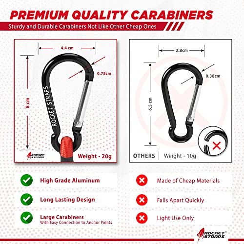 ROCKET STRAPS Bungee Cords | Premium Heavy Duty Outdoor Carabiner Bungee Cords with Hooks | Bungee Cord Assortment Includes | Tie Downs | Ball Bungees | (4) Tarp Clips | Bungie Cord Straps - Image 3