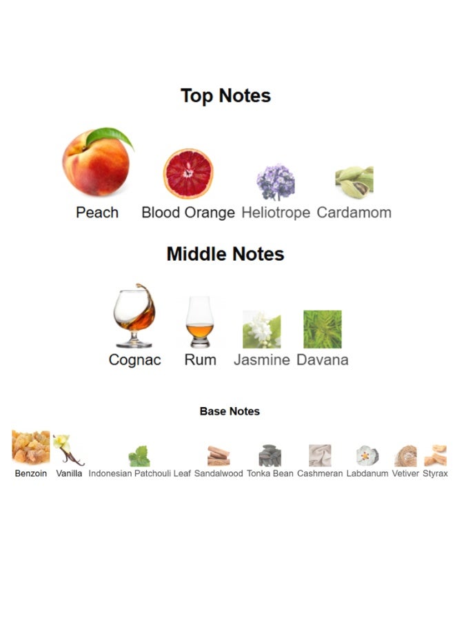 Milestone Summer Peach Unisex EDP 100ml - Image 3