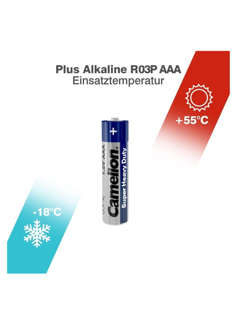 كاميليون بطارية كاميليون فائقة التحمل R03P-BP4B 4 قطع 288 عبوة - Image 3