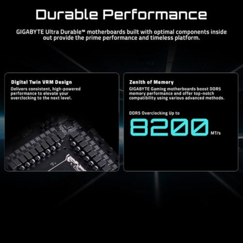 X870E AORUS Elite WIFI7 AM5 LGA 1718, ATX, DDR5, 4X M.2, PCIe 5.0, USB4, Wi-Fi 7, 2.5GbE LAN, EZ-Latch, Q-Flash - Image 4