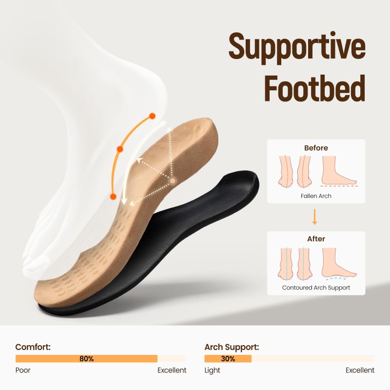 Athlefit Womens Black Orthopedic Arch Support Sandals Casual Summer Walking Adjustable Thong Sandals for Women Size 10 - Image 5