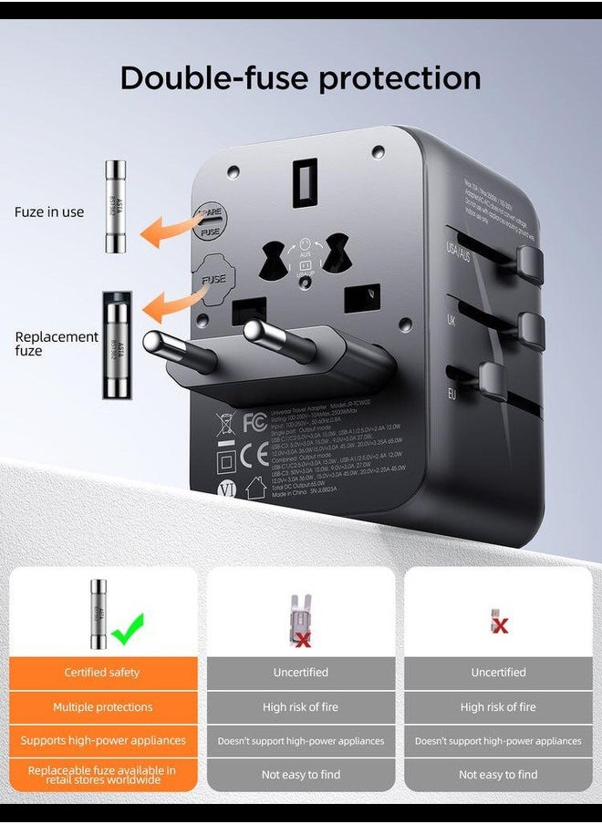 NextGen 65W Universal Travel Adapter: Your Ultimate Global Power Solution for Every Device - pzsku/ZF6D3740E931CC7EA6B1FZ/45/_/1718397143/b18ed854-d1cd-4098-bb89-6add9befa7d9