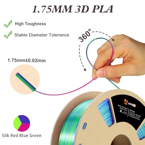 LOVOON 3D Printer Filament, Tricolor PLA Filament 1.75mm Silk Rainbow Filament Green-Red-Blue, 3D Printing Accessories PLA Filament Multicolor, Dimensional Accuracy +/-0.02mm, 2.2lbs/Spool - Image 4