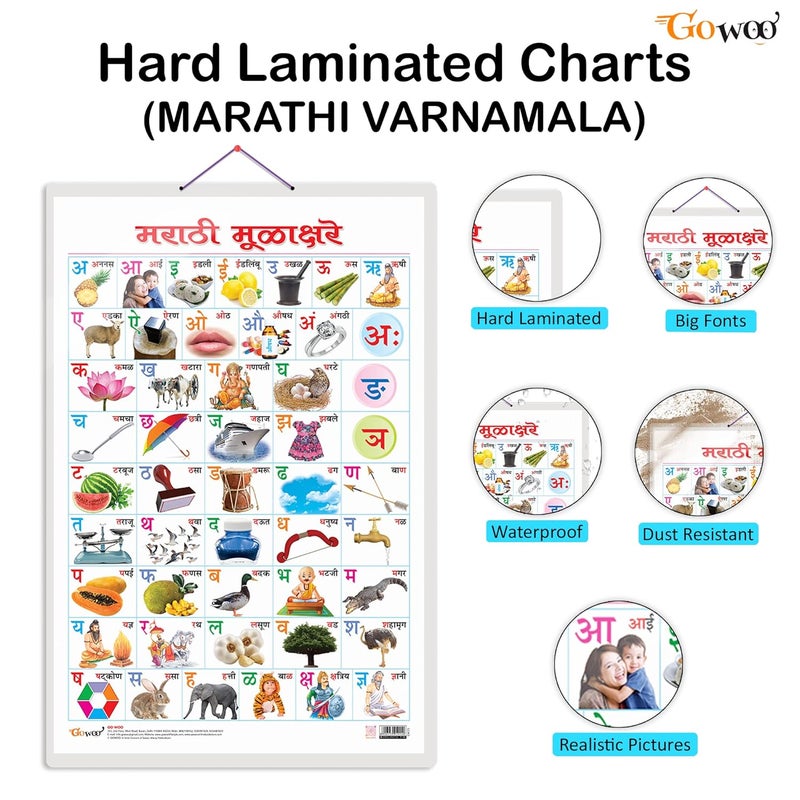 GoWoo Set of 2 Multiplication Table 1-20 and Marathi Varnamala (Marathi) Early Learning Educational Charts for Kids | 20"X30" inch |Non-Tearable and Waterproof | Double Sided Laminated | Perfect for Homeschooling, Kindergarten and Nursery Students - Image 2