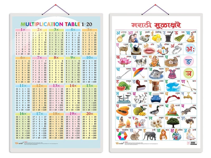 GoWoo Set of 2 Multiplication Table 1-20 and Marathi Varnamala (Marathi) Early Learning Educational Charts for Kids | 20"X30" inch |Non-Tearable and Waterproof | Double Sided Laminated | Perfect for Homeschooling, Kindergarten and Nursery Students - Image 1