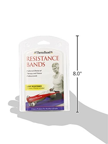 Theraband Natural Rubber Light Bands Set Yellow red Green(Mfgr#20403) - Image 3