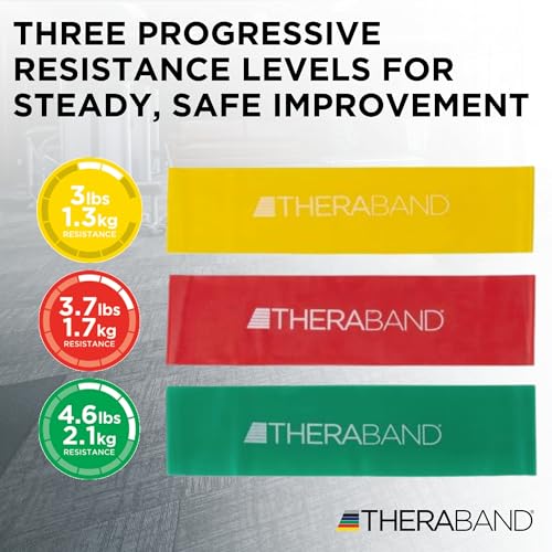 Theraband Natural Rubber Light Bands Set Yellow red Green(Mfgr#20403) - Image 2