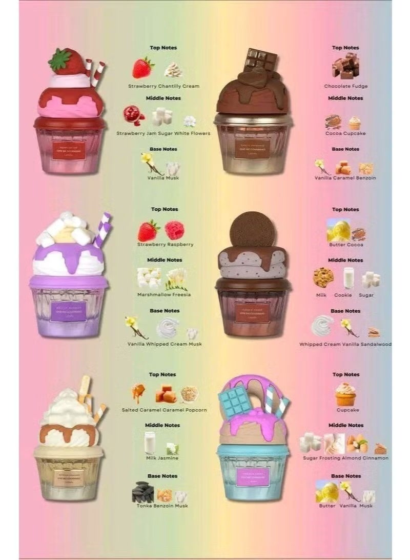 لطافة او دي بارفان مادنس من مجموعة جيف مي جورماند من مالو، عطر سويت جورماند، مارشميلو وفانيليا، شكل بخاخ، 75 مل، يدوم طويلا - Image 2