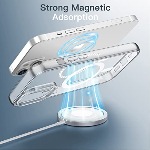 ZedGear for iPhone 14 Case Cover Compatible with Magsafe Anti Yellow Silicone Clear Shockproof Scratch Resistant Protective Phone Soft Silicone Slim Cover for iPhone 14 (Transparent) - Image 3