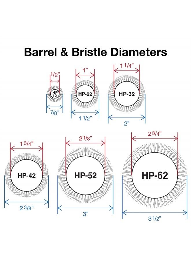 Olivia Garden Heat Pro Round Thermal Hair Brush, HP-52, 2 1/8" - Image 5