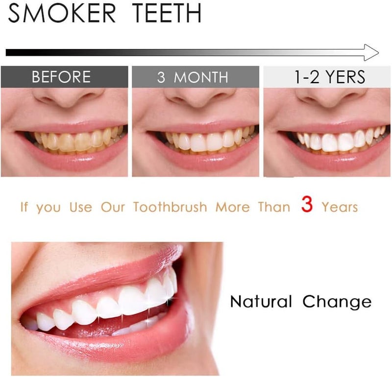 DR PERFECT DR.PERFECT Adult Smoker’s Toothbrushes Firm Toothbrush Super Hard Bristles for Teeth Whitening Pack of 4 - Image 5