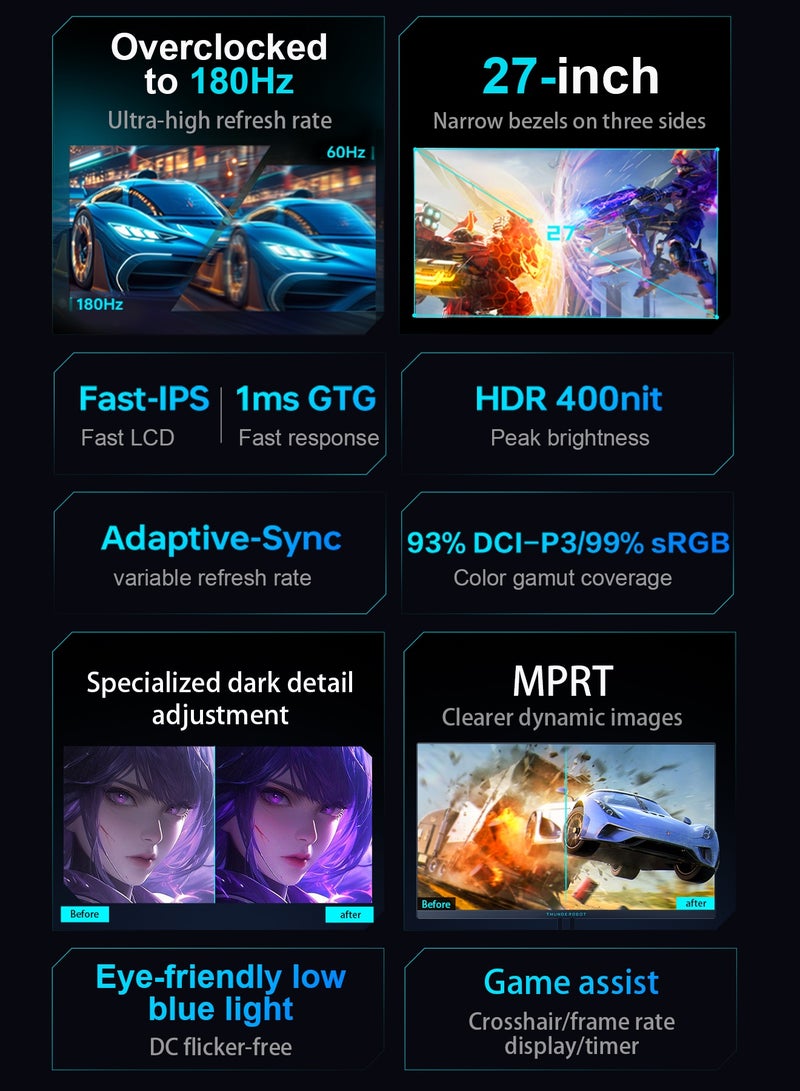 ثوندروبوت شاشة ألعاب 27 بوصة، 2K QHD، 180 هرتز، لوحة Fast IPS سريعة، استجابة 1 ملي ثانية GTG / 0.5 ملي ثانية MPRT، دعم HDR400، دقة ألوان 93% DCI-P3، تقنية Adaptive-Sync لتجربة لعب سلسة، ووضع حماية العين - Image 3