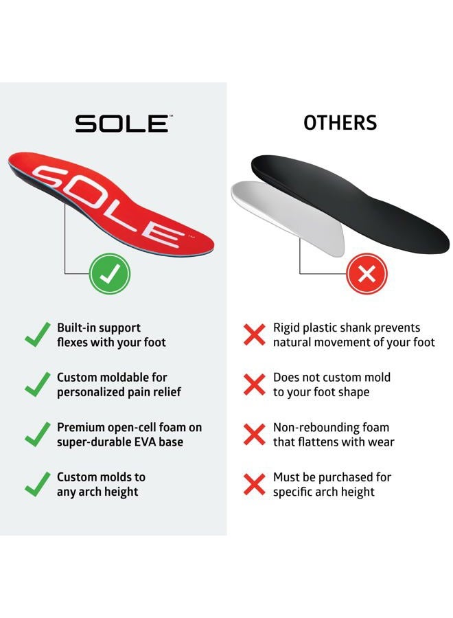 Sole Unisex Insole, Red, 10 UK - Image 4