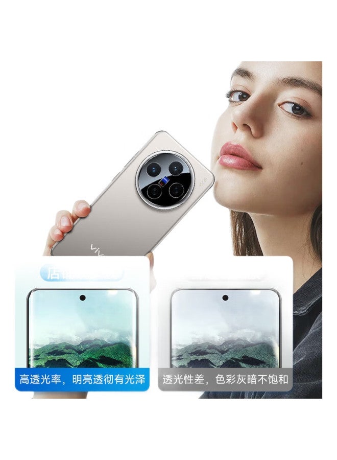 Koolife Camera Lens Film For Vivo X200, Vivo X200 Rear Camera Protection Film, Ar Anti-Glare Ultra-Thin High Definition Scratch-Resistant Dust-Proof Film - Image 1