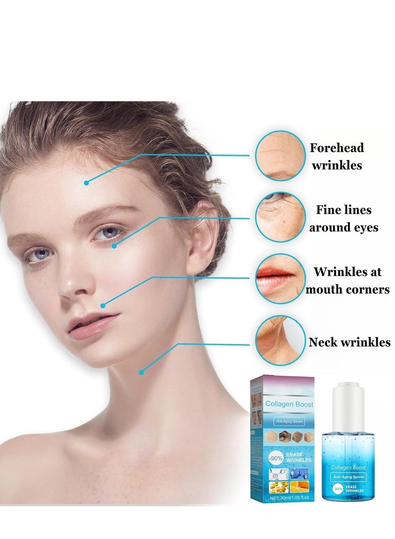 EELHOE Anti Aging Serum, Collagen Boost Wrinkle Cream with Hyaluronic Acid & Vitamin C, Face Serum for Firmer Younger Looking Skin, Reduce Fine Lines and Wrinkles, Improves Elasticity 30ml  - Image 5