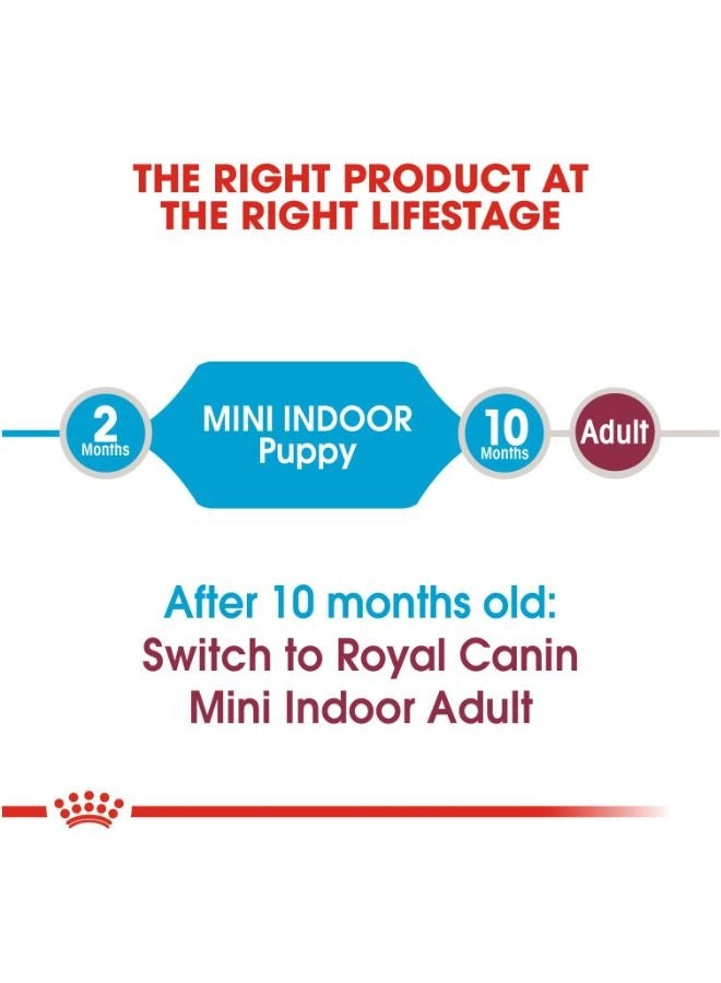 ROYAL CANIN Size Health Nutrition Mini Indoor Puppy 1.5 KG - Image 3