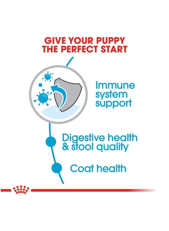 ROYAL CANIN Size Health Nutrition Mini Indoor Puppy 1.5 KG - Image 5