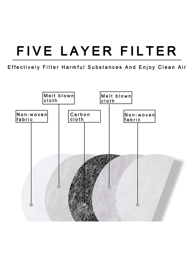 Super Protective Face Shield, Transparent Anti-Fog Full Face Safety Shield, Unisex All-Inclusive Face Protection with Detachable Filter, Reusable Eye, Nose, Mouth Protection  - Image 5