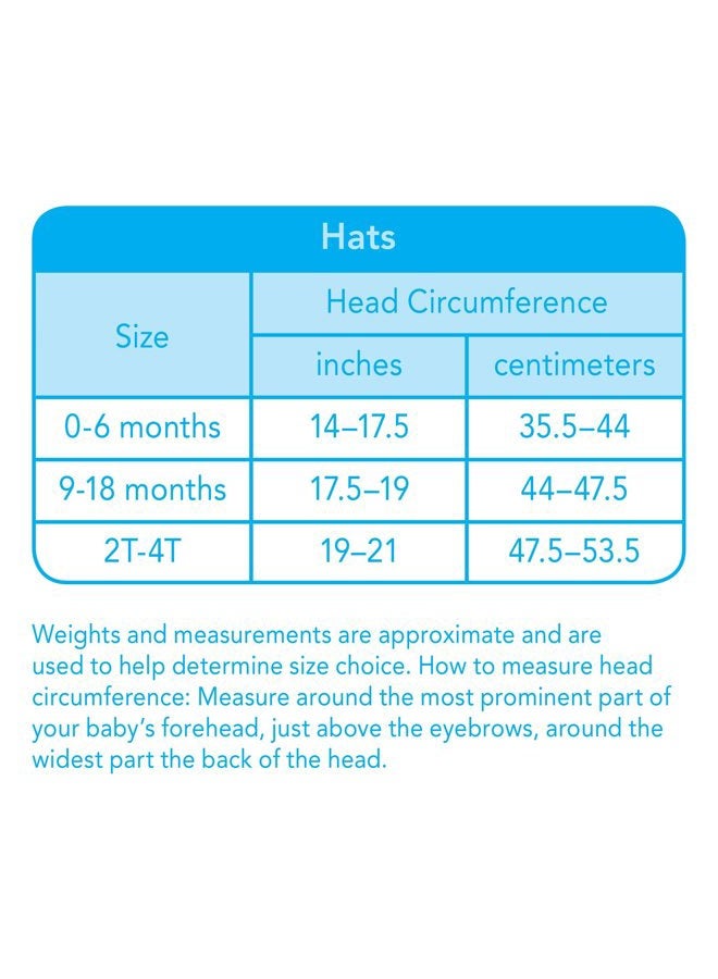 i play Unisex Baby Mod Brim Sun Protection Pinwheel Hat, Light Blue, 2-3 Years - Image 5