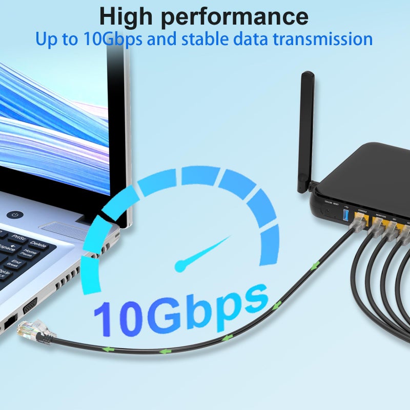 Xcftaud كابلات باتش Cat 6 من Xcftaud بطول 10 أقدام (10 عبوات)، كابل إيثرنت Cat6a رفيع بسرعة 10Gbps وتردد 550Mhz، كابلات باتش نحاسية نقية Cat6، كابل باتش Cat6a رفيع ومرن لإعداد أجهزة الشبكة، أسود - Image 2