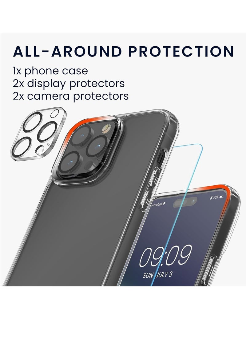 Raxoom ELTRAZONE 5-in-1 Clear Case Set for iPhone 15 Pro Max â€“ Includes Screen and Camera Protectors, Transparent Design - Image 3