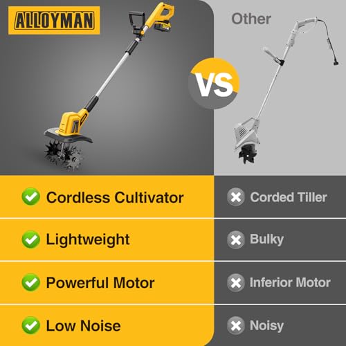Alloyman 20V Cordless Tiller Cultivator, 360RPM Electric Garden Tiller, with 2 * 4.0Ah Batteries & Charger, 9In Tilling Width and 6.6In Depth Garden Rototiller for Lawn/Gardening/Soil Cultivation - Image 2