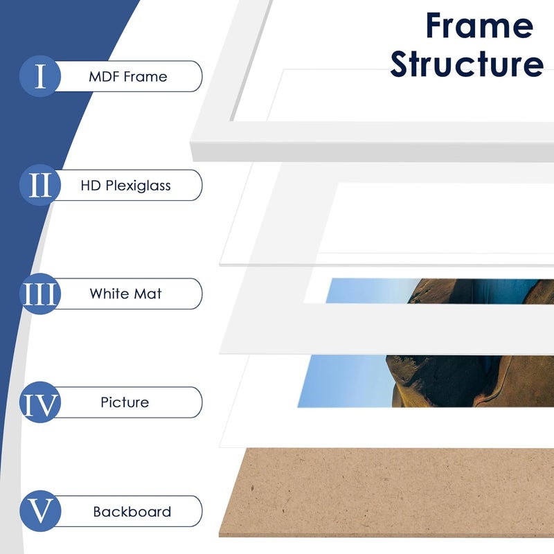 PEALSN 9x12 Picture Frame Set of 6, Display Pictures 6x8 with Mat or 9x12 Without Mat for Wall Mounting or Table Top Display, Photo Frames Collage for Wall Decor, White. - Image 5