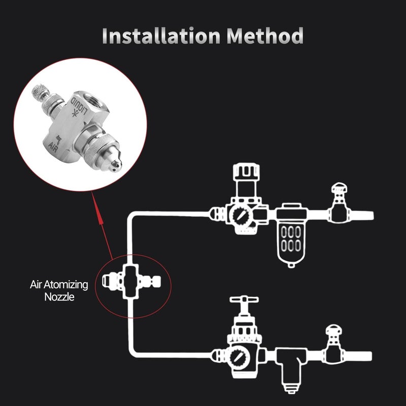 MroMax فوهة رذاذ هواء بزاوية 70 درجة مع خيط أنثوي 1/4BSP من الفولاذ المقاوم للصدأ 304 - Image 4