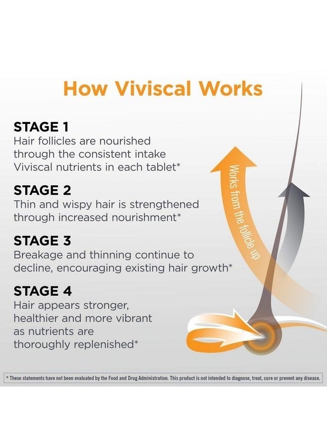 Vivica Viviscal Man Hair Health Supplements, 60 Tablets - Image 4