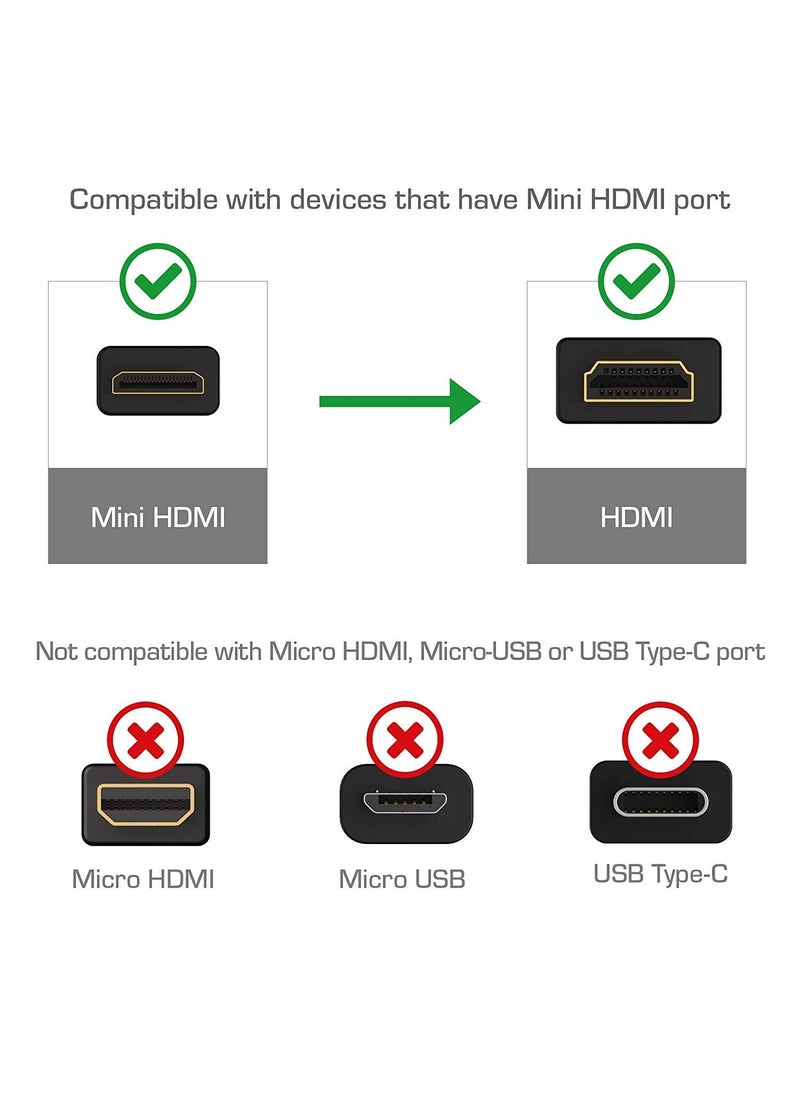 Alitutumao Alitutumao Camera to TV Monitor HDMI Cable Cord Canon Camera Mini HDMI to HDMI Cable Compatible with Canon PowerShot ELPH EOS Rebel DSLR SL1 SL2 T1i T2i T3 T3i T4i T5 T5i T6 T6i T6S T7 T7i and More  - Image 2