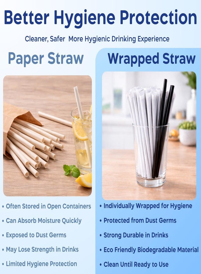 ECOZ Biodegradable Compostable Drinking Straws (10mm, 100 Count) Individually Wrapped Hygienic Cold Drink & Juice Straws, Food Grade Straight Eco-Friendly Straws for Home, Cafes & Restaurants (Black) - Image 5