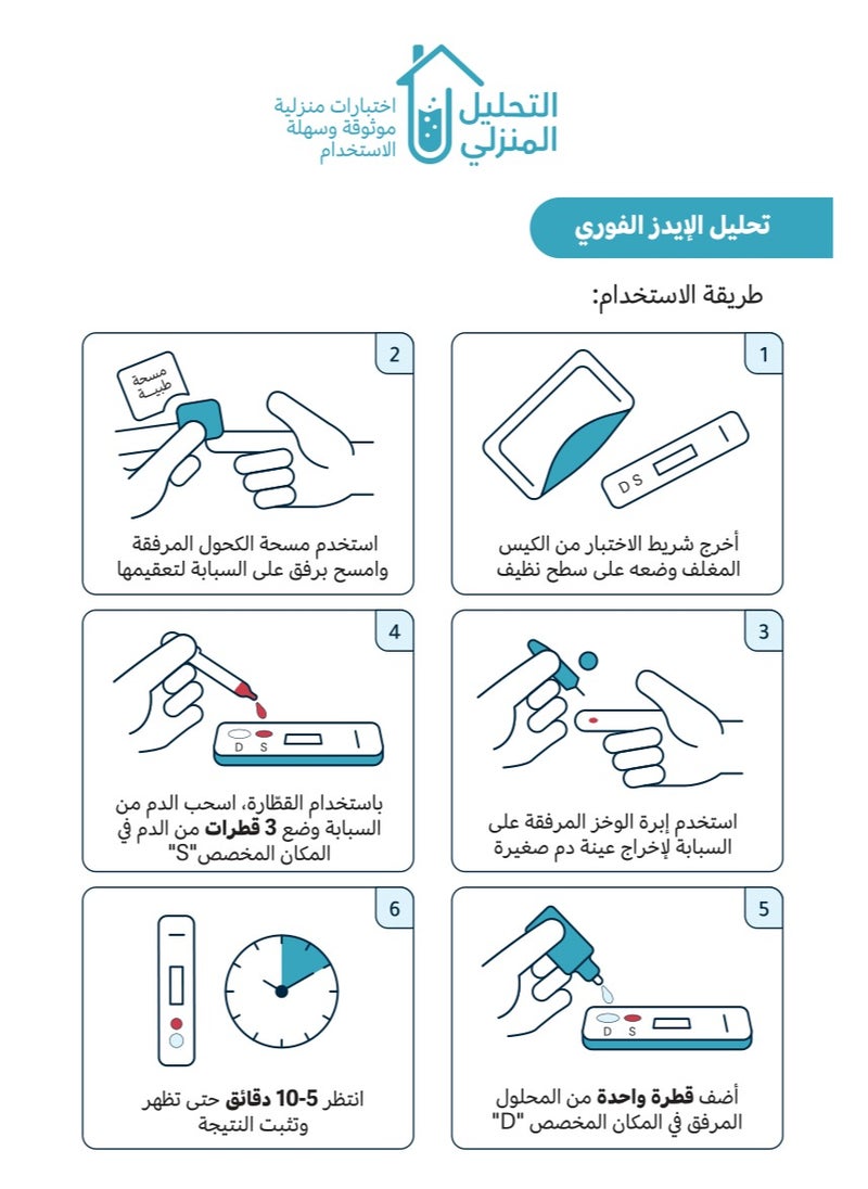 Generic Rapid HIV Test Kit - 4th Generation  - Image 2