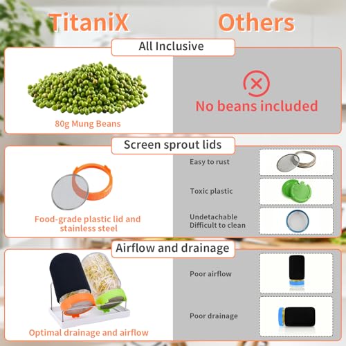 TitaniX Seed Sprouting Kit with Mung Beans 80g, 2 Large Wide Mouth Mason Jars with Sprout Lids, Blackout Sleeves, Drain Tray, Stainless Steel Stand, Sprouts Growing Kit for Growing Bean Alfalfa Sprout Seeds - Image 5