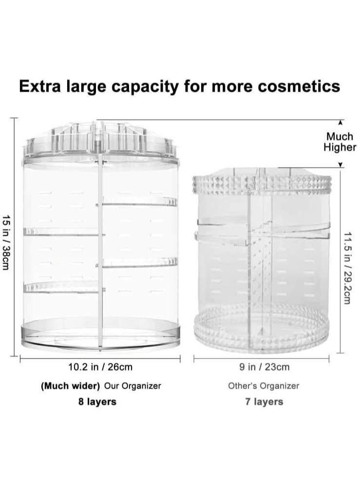 Showay makeup organizer, 360 degree rotating adjustable cosmetic storage display case with 8 layers large capacity, fits jewelry,makeup brushes, lipsticks and more, clear transparent  - Image 2