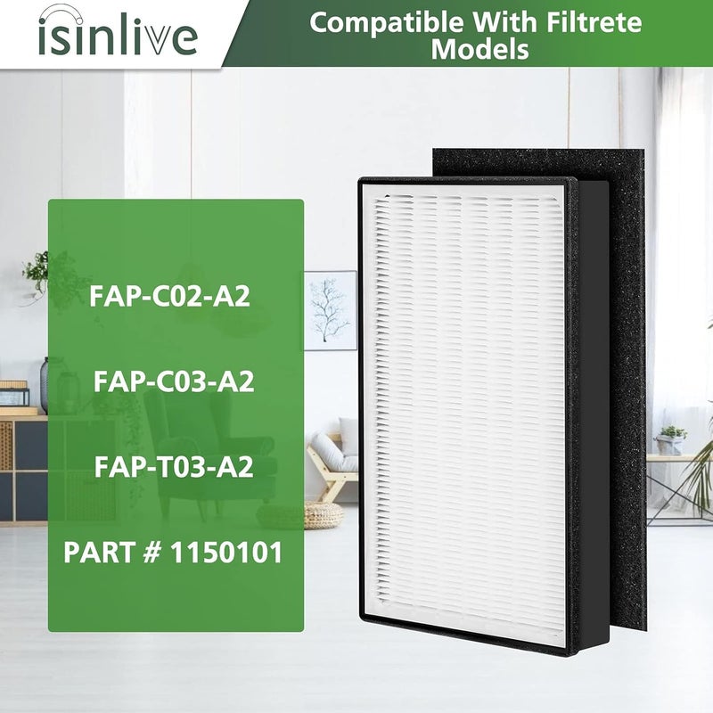 isinlive 2 Pack A2 H13 HEPA Replacement Filter Compatible with 3M Filtrete Room Air Purifier Models FAPC02A2 FAPC03A2 FAPT03A2 Part  1150101 - Image 3
