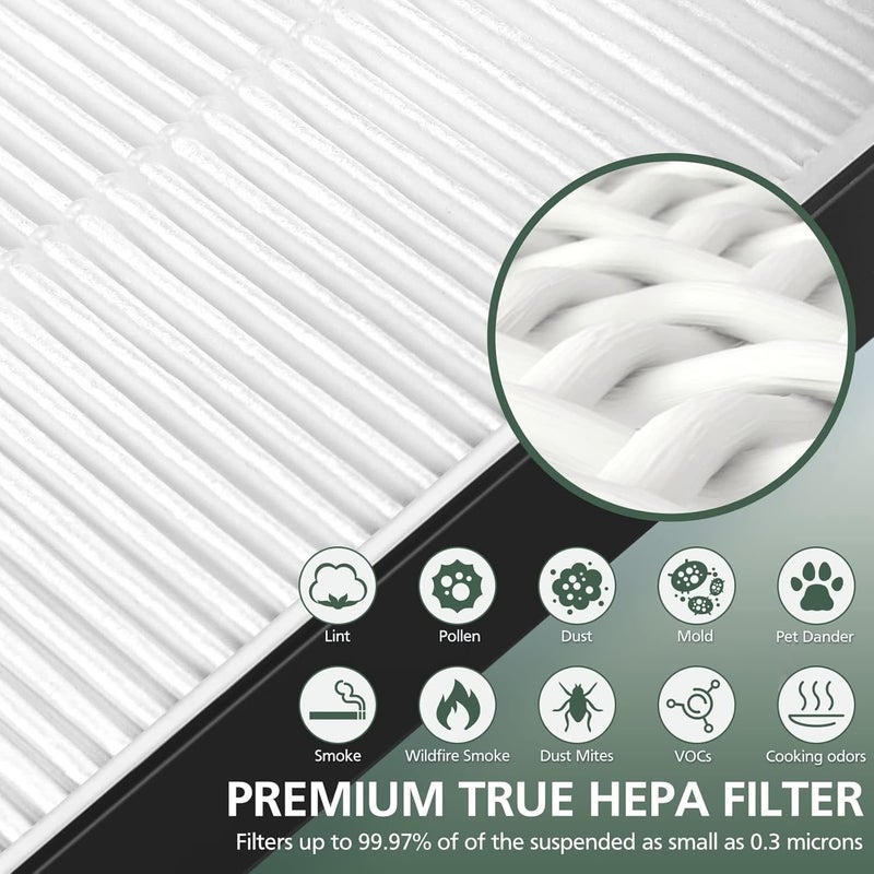 isinlive 2 Pack A2 H13 HEPA Replacement Filter Compatible with 3M Filtrete Room Air Purifier Models FAPC02A2 FAPC03A2 FAPT03A2 Part  1150101 - Image 4