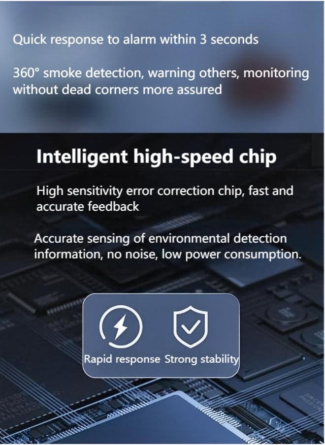 Smart Smoke Alarm Detector - Wireless Battery-Powered, Network Connected with Remote Monitoring for Home, Hotel, Factory, Office & Commercial Use