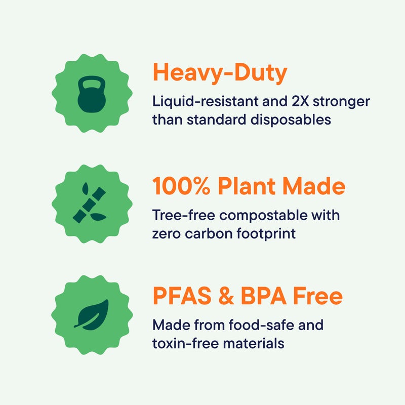 Stack Man 100% Compostable Paper Plates 9 Inch Heavy-Duty [125-Pack] Eco-Friendly White Bagasse Disposable Plates Made of Natural Sugarcane Fibers - 9"" Biodegradable Plate (BPI-Certified) (PFAS-Free) - Image 2