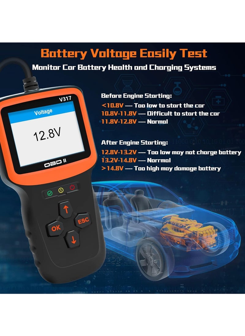 spa luxetique OBD2 Scanner Diagnostic Tool, Vehicle Check Engine Code Readers with Reset & I/M Readiness & More, Car OBDII/EOBD Diagnostic Scan Tool for All Vehicles After 1996  - Image 3