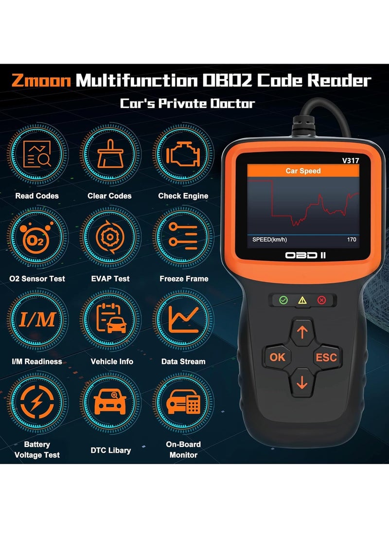 spa luxetique OBD2 Scanner Diagnostic Tool, Vehicle Check Engine Code Readers with Reset & I/M Readiness & More, Car OBDII/EOBD Diagnostic Scan Tool for All Vehicles After 1996  - Image 4