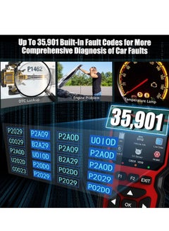 XiuWoo OBD2 Scanner Diagnostic Tool, Check Engine Code Reader OBD2 Scanner with Reset, Mode 6, Mode 8 & I/M Readiness, Auto Check Engine Light Car Diagnostic Scan Tool, red  - Image 4