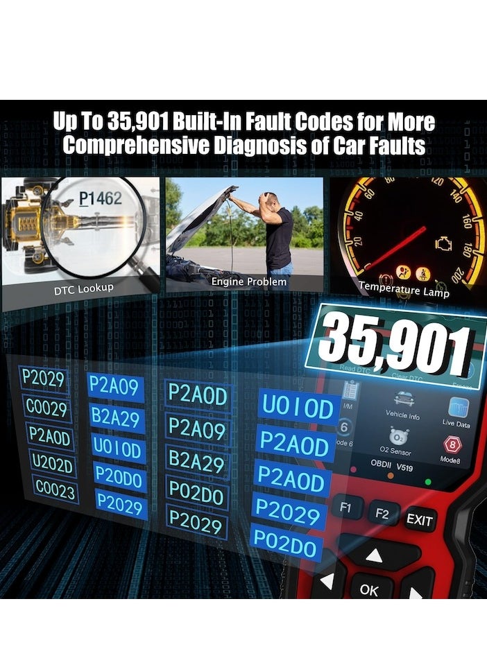 XiuWoo OBD2 Scanner Diagnostic Tool, Check Engine Code Reader OBD2 Scanner with Reset, Mode 6, Mode 8 & I/M Readiness, Auto Check Engine Light Car Diagnostic Scan Tool, red  - Image 4