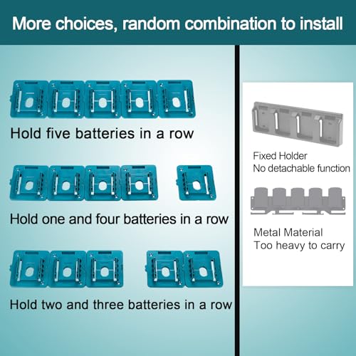 Crivnhar Battery Holder Work for Makita 18V Battery Mounts Dock Hanger Compatible for BL1860 BL1850 BL1840 BL1830, 5 Pack(w/10 Screws) - Image 5